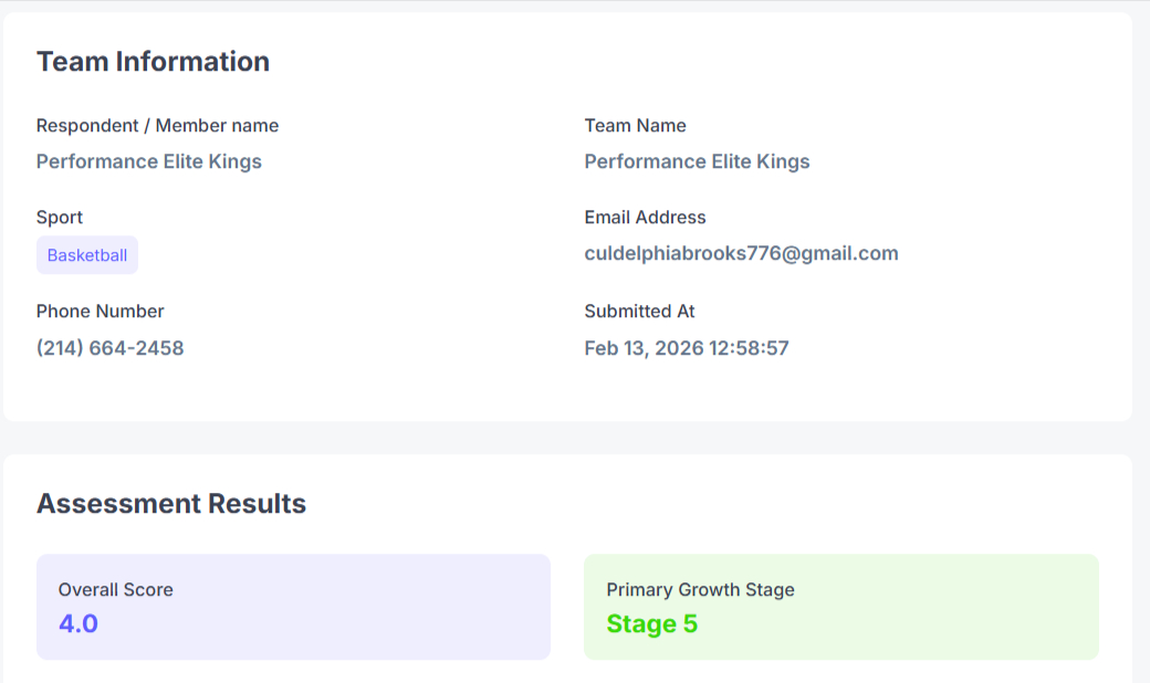 High-level team health visibility in one place
