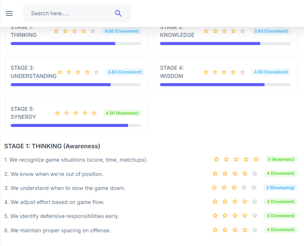 Track team pulse data as it develops