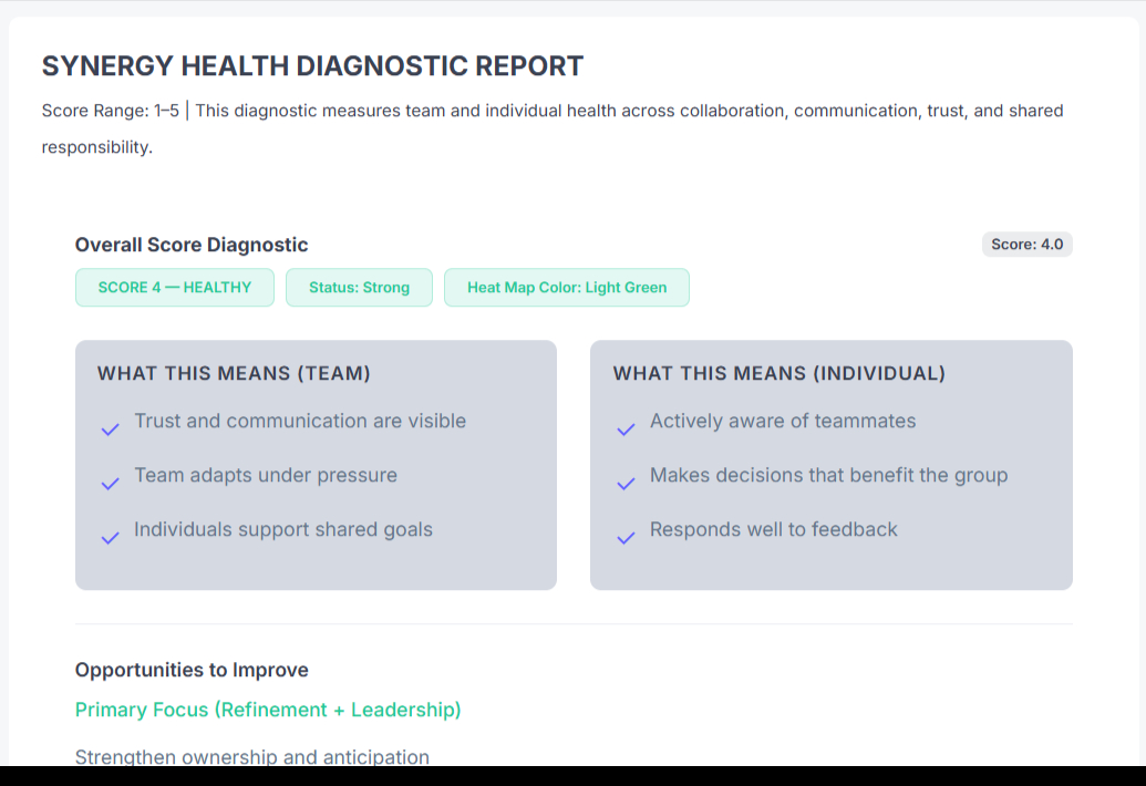 Review trend movement over time